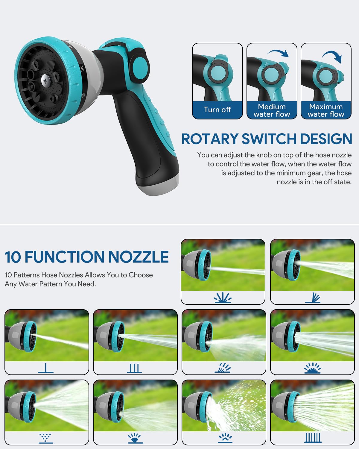 ENEACRO 180 degree swivel bracket allows full garden reach.