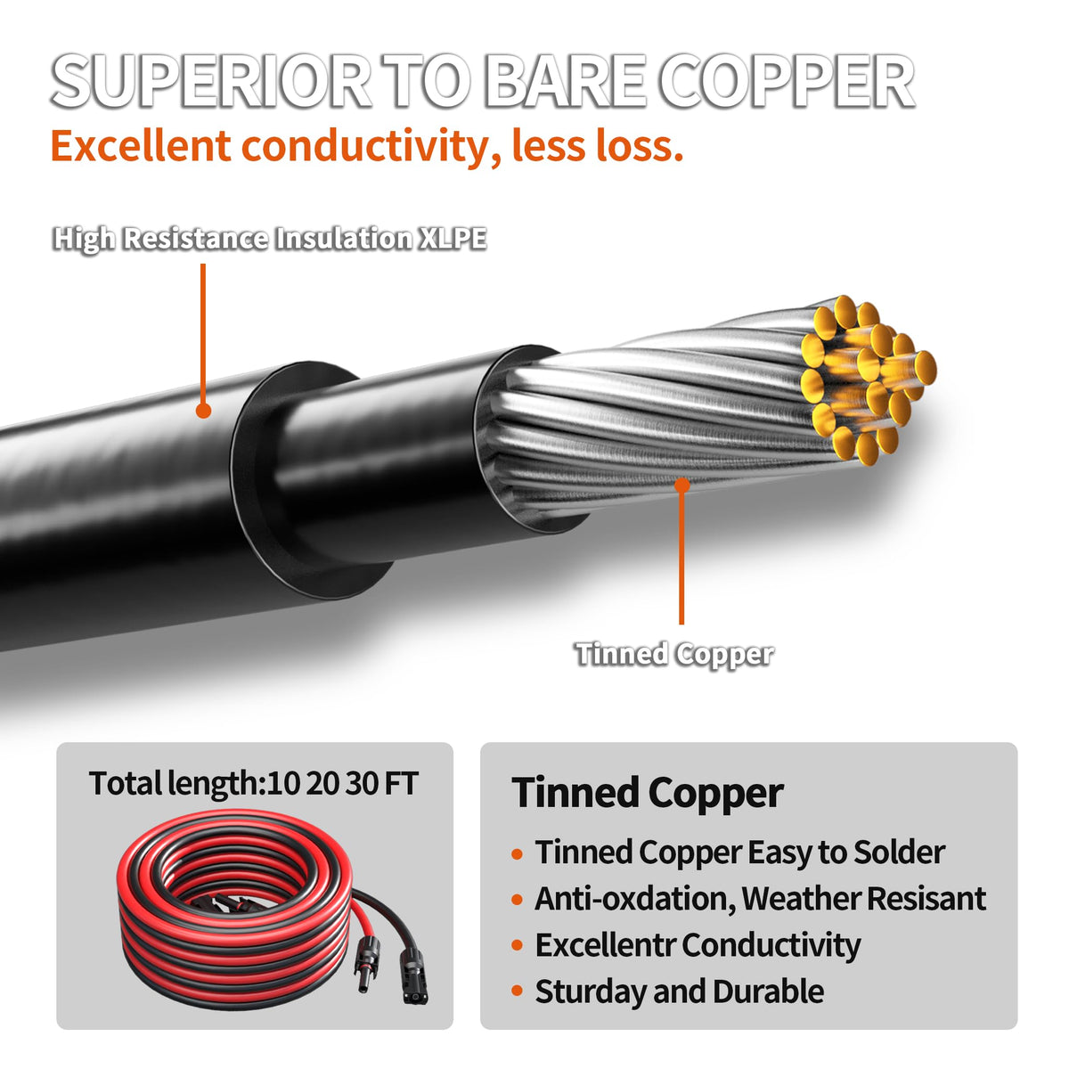 Energeaster 10AWG solar cable with black connector for rugged DC links.