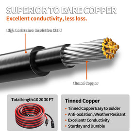 Energeaster 10AWG solar cable with black connector for rugged DC links.