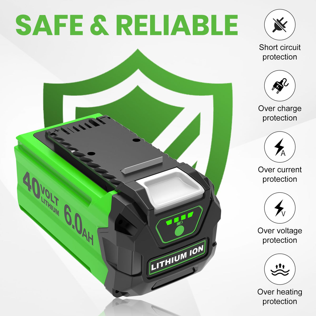 EnerMall 6.0Ah capacity powering yard work for long sessions