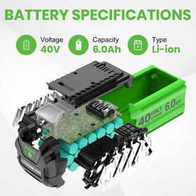 EnerMall protection system highlighting safety features