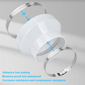 Installed in a home exhaust duct demonstrates simple DIY installation.