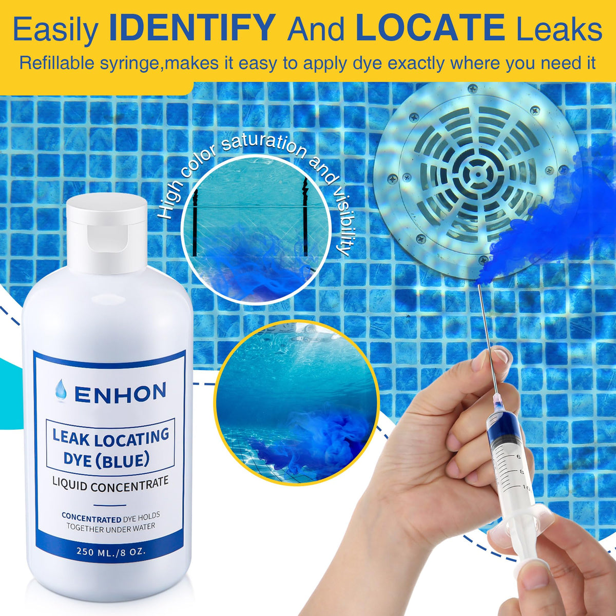 Enhon dye dispersion overview illustrating targeted leak tracing.