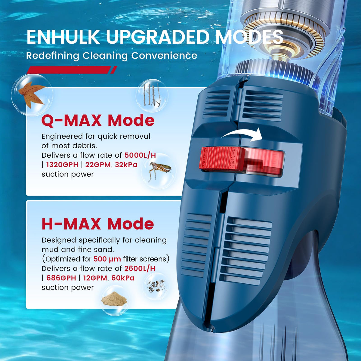 ENHULK PC20 dual-mode system showing QMAX and HMAX for versatile cleaning.