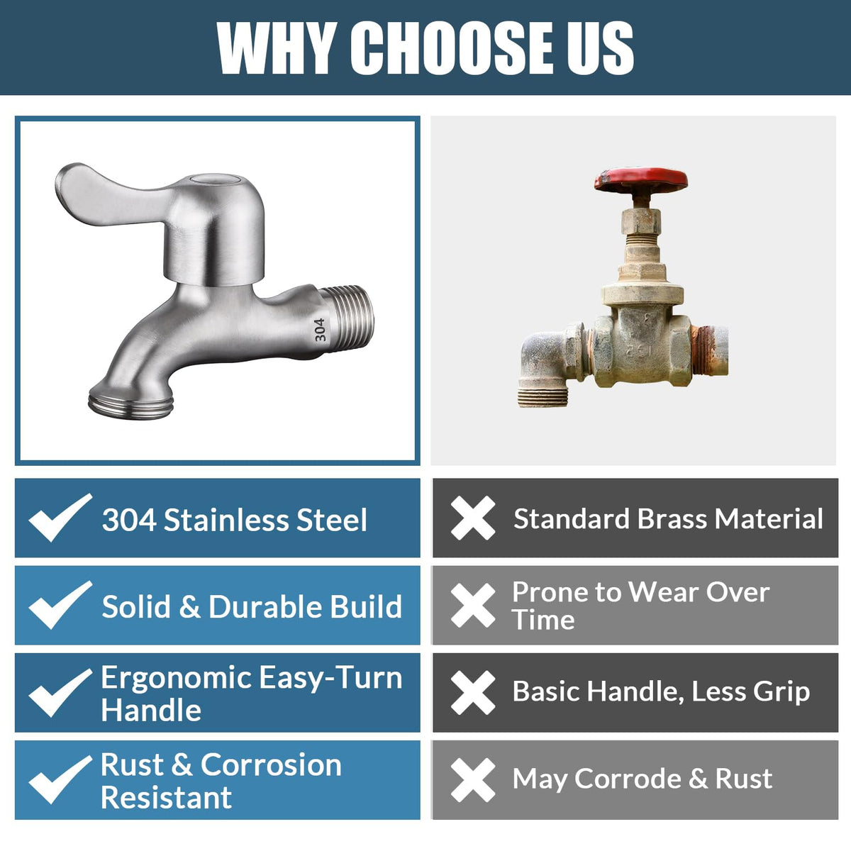 Enoch's Land leak-prevention design reduces drips when sealed