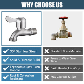 Enoch's Land leak-prevention design reduces drips when sealed