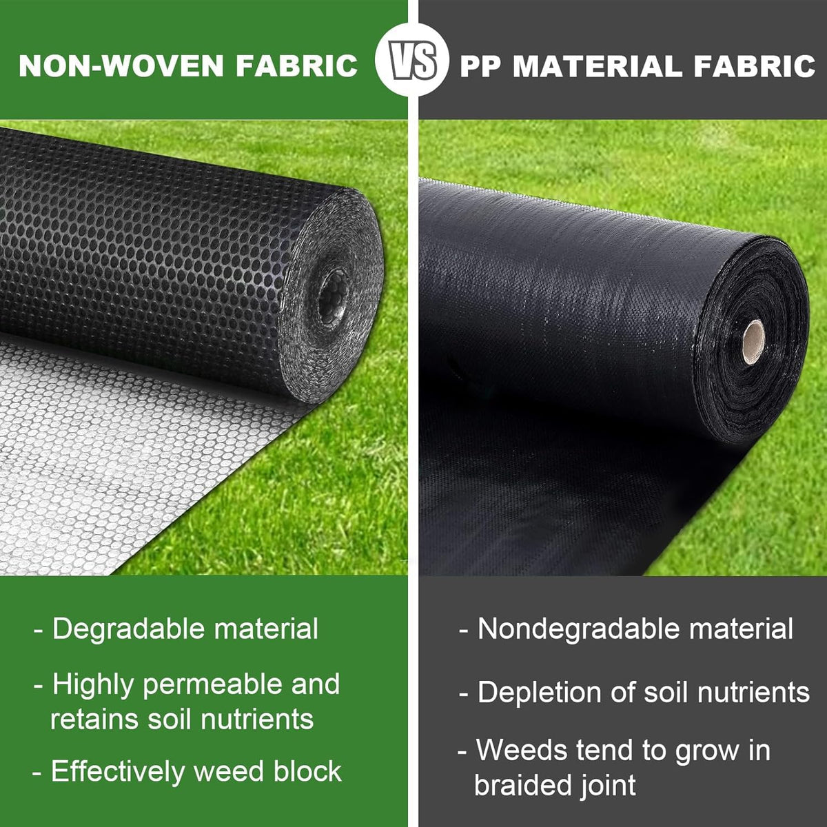 Close-up of EnonGarden weed barrier fabric highlighting tear resistance and UV stability