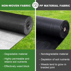 Close-up of EnonGarden weed barrier fabric highlighting tear resistance and UV stability