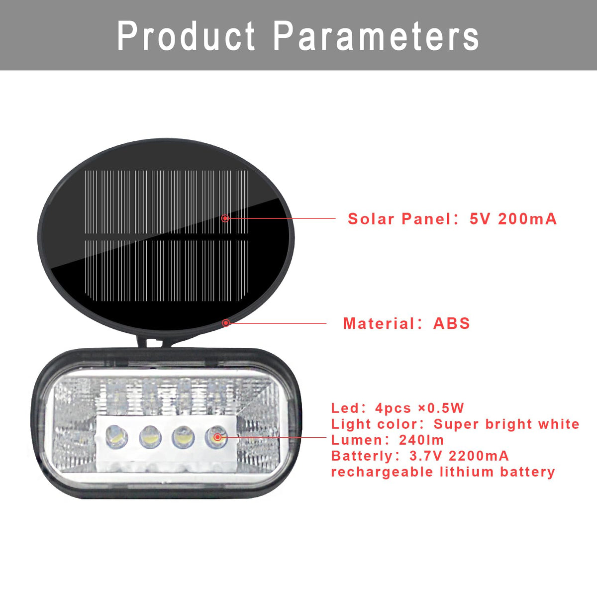 Enrybia solar panel-flag-light charges in daylight to illuminate at night.