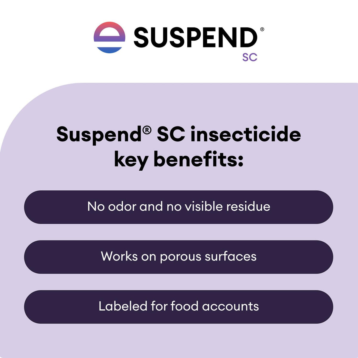 Envu Suspend SC suitable for indoor and outdoor use in versatile pest care