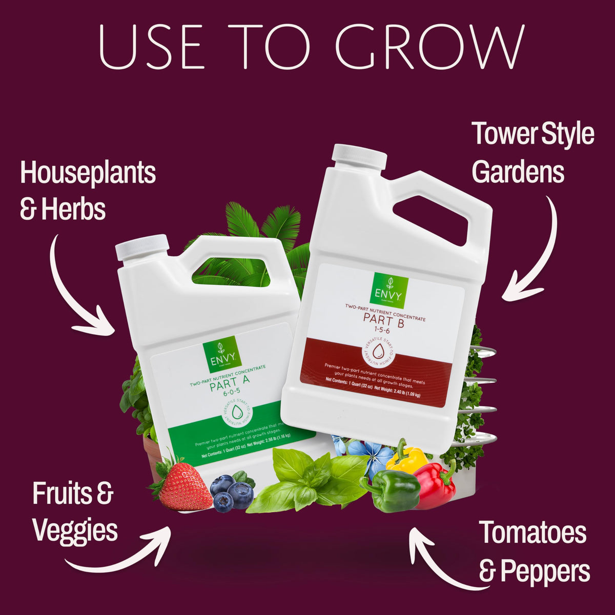 ENVY mixing process image highlights easy integration during watering sessions.