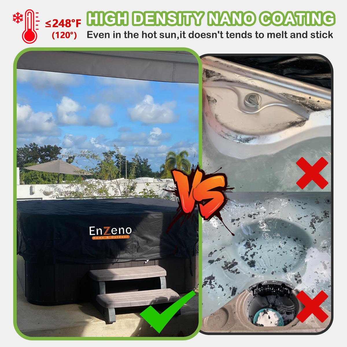 Enzeno 420D Oxford fabric with UV coating shields your tub from sun and debris.
