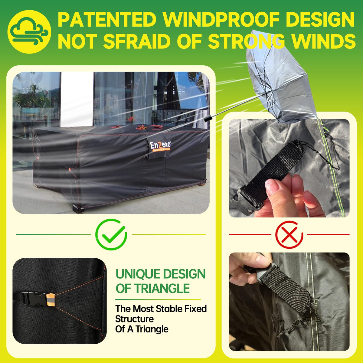 Enzeno cover with stereo vent reduces interior condensation.