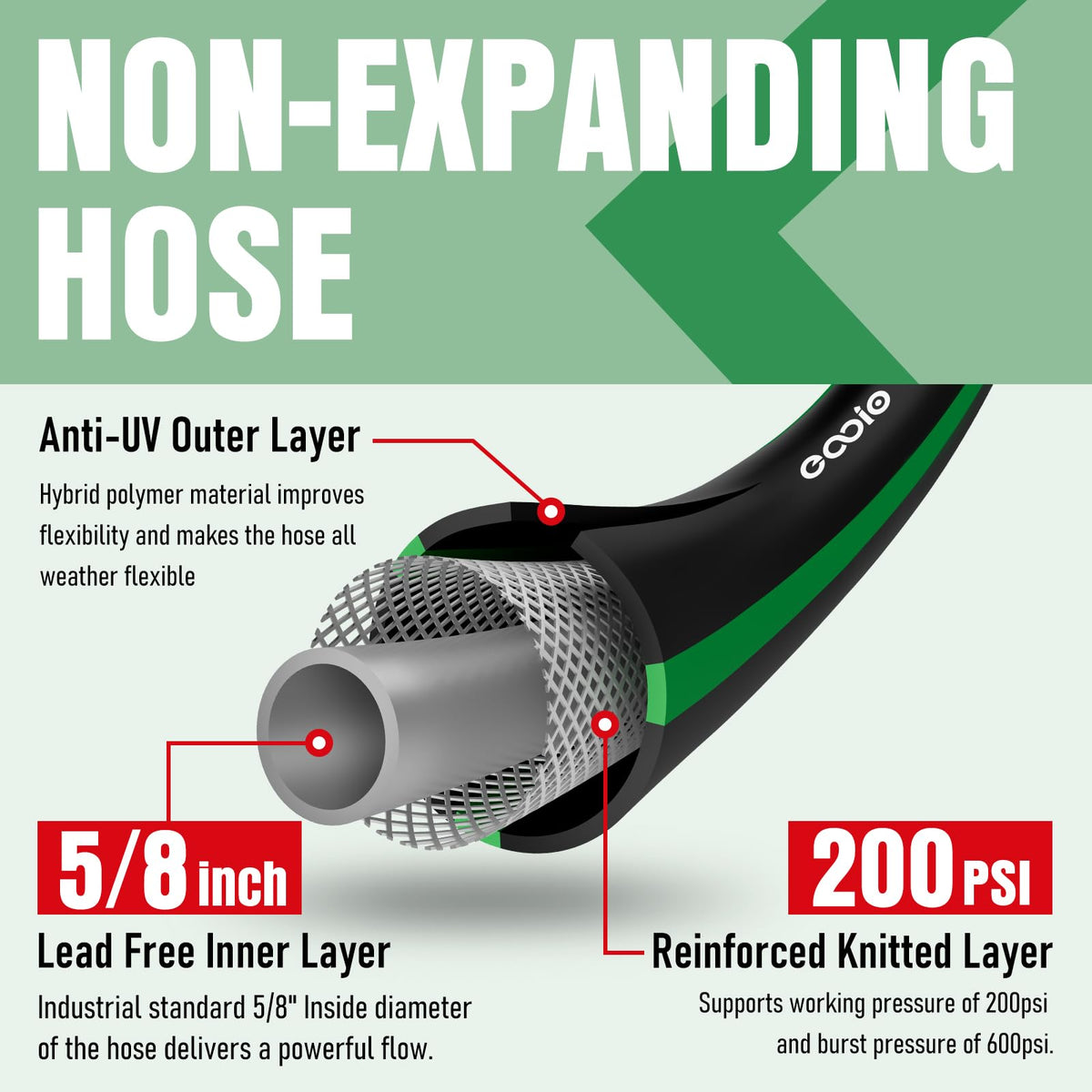 EOOIO 5/8 inch hose ends fit standard fittings securely.