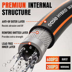 Solid metal connectors prevent leaks and rust on the hose