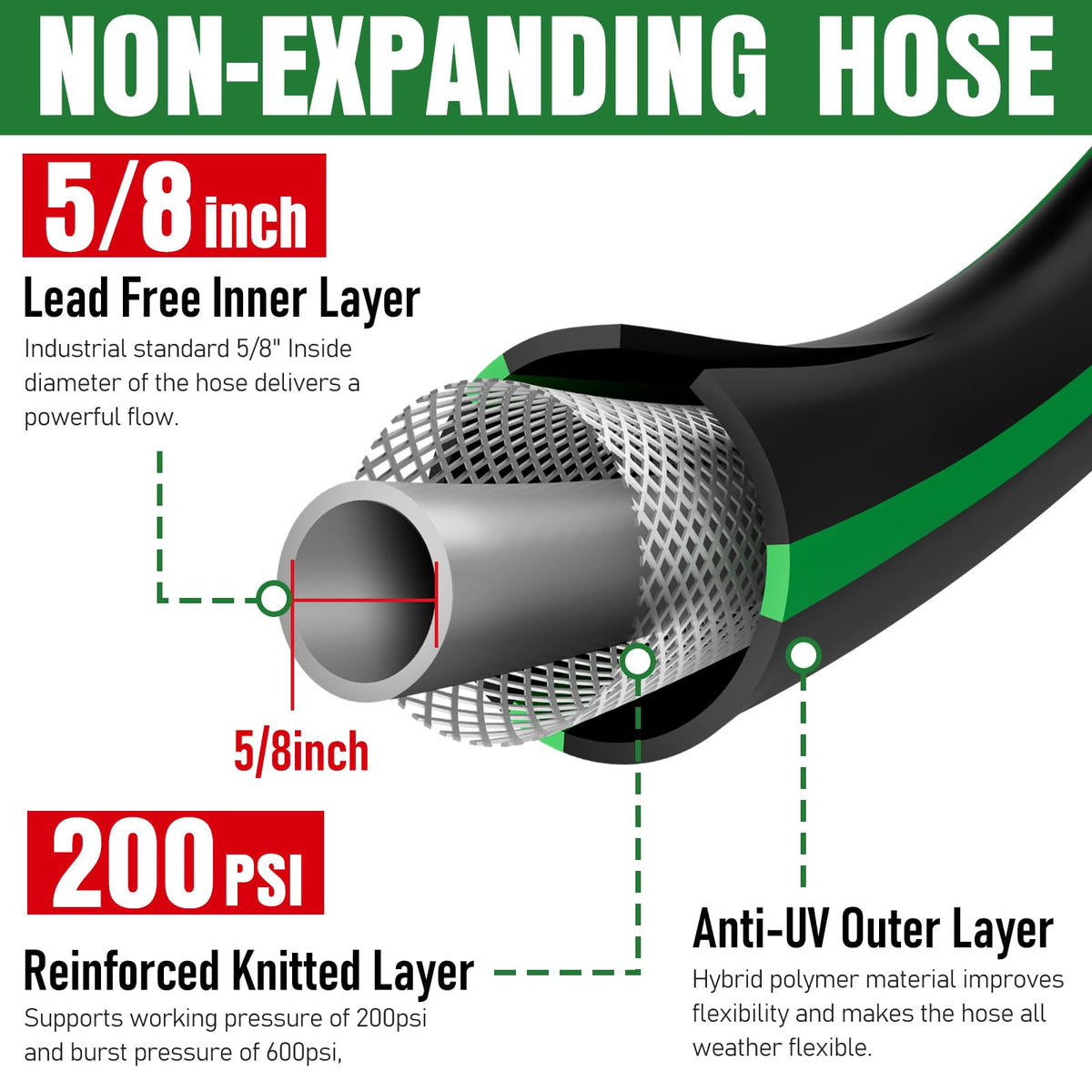 EOOIO kink-resistant hose in action for smooth water flow.
