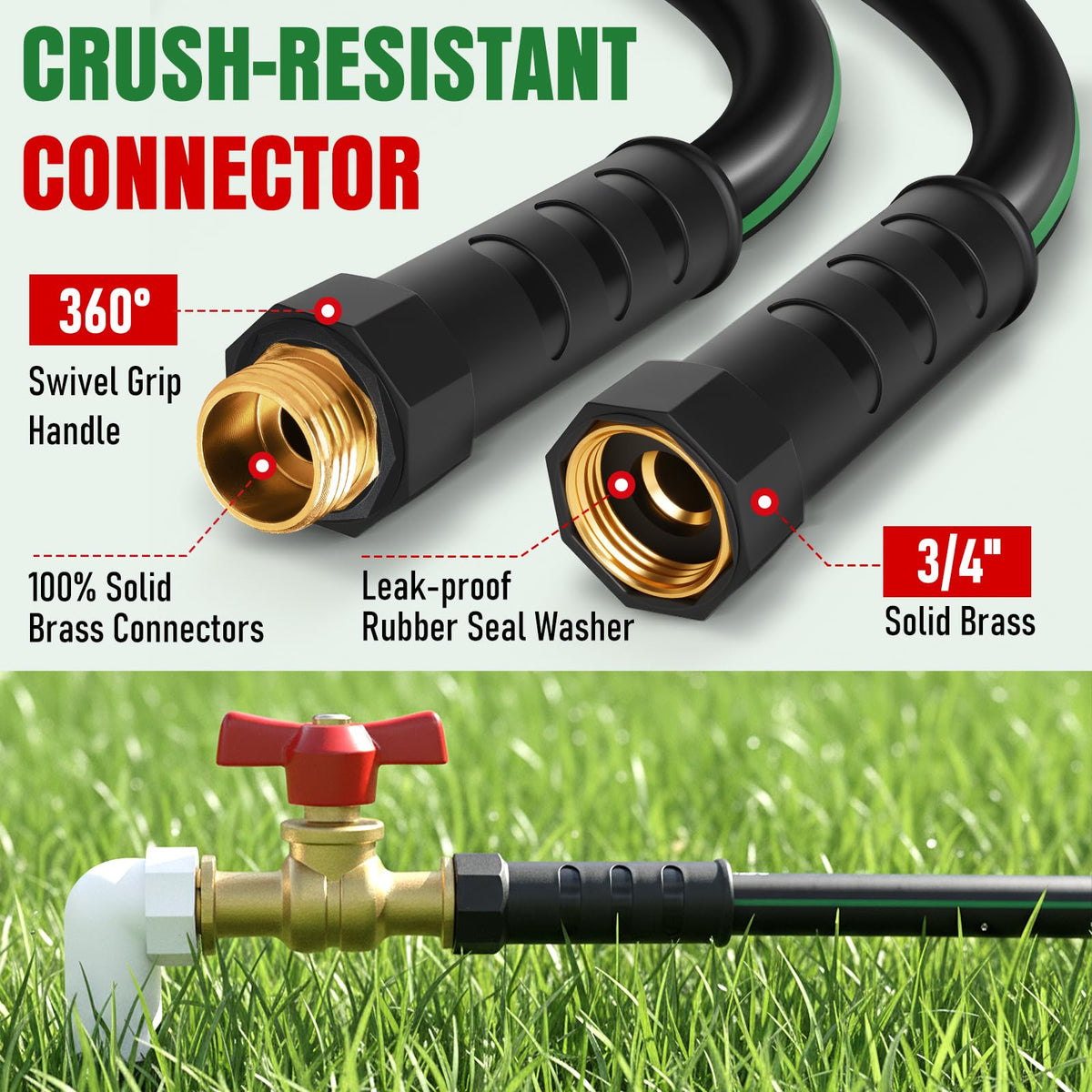 EOOIO leak-proof copper connectors ensure secure, watertight connections.