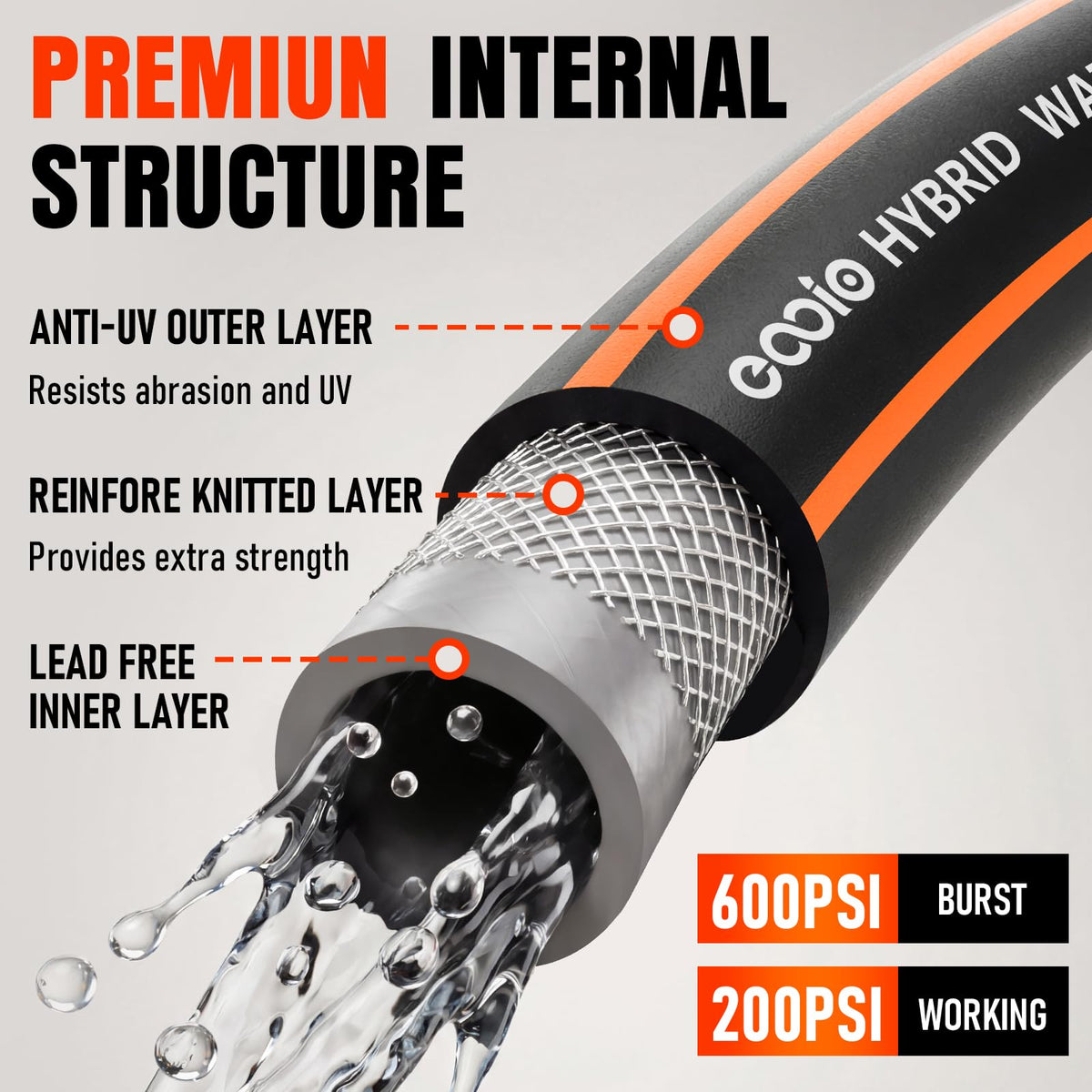 EOOIO UV-resistant garden hose endures sun exposure.