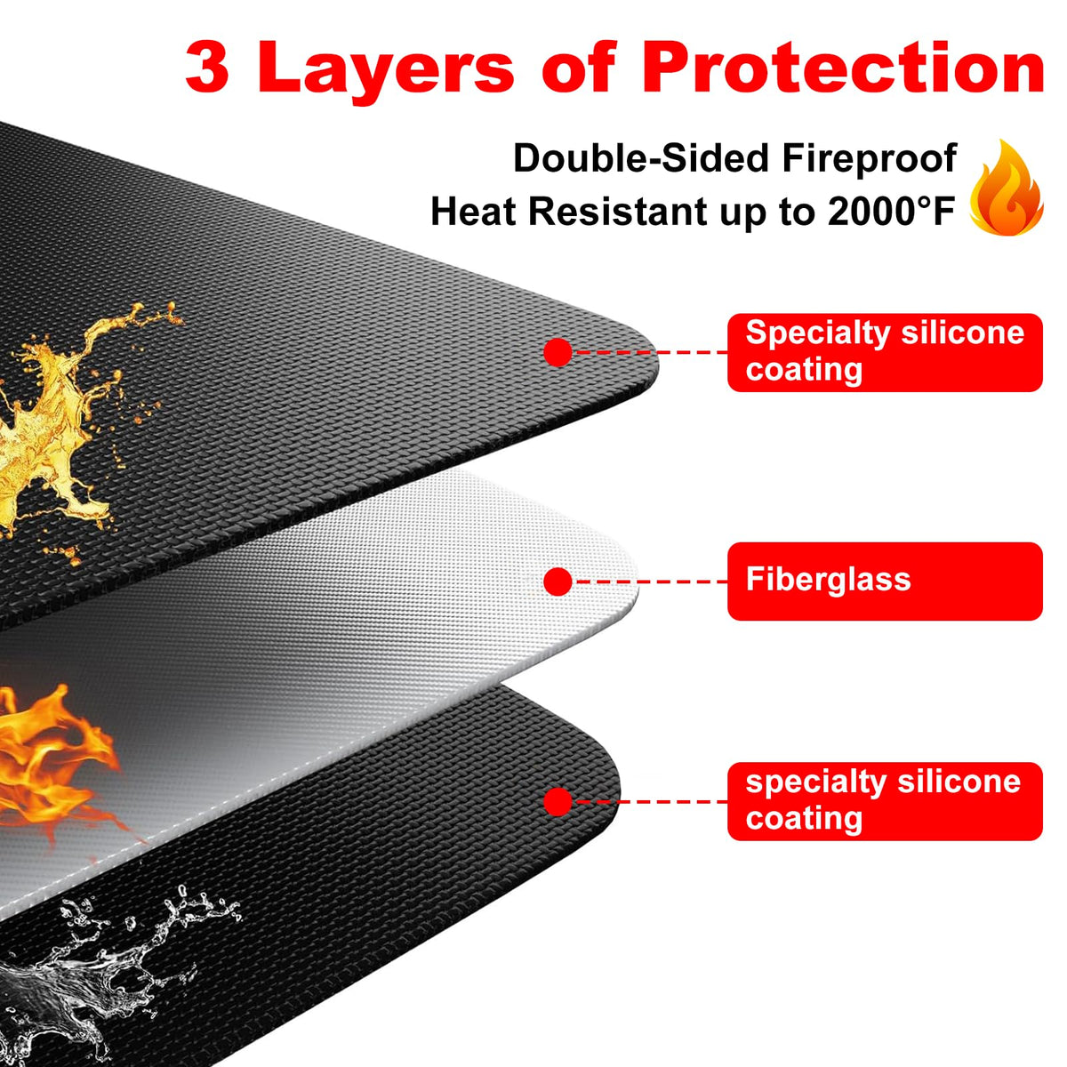 Epinovo high-heat resistance up to 2000 degrees Fahrenheit protects surfaces during cooking.