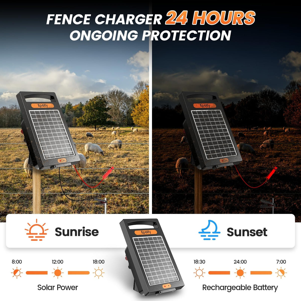 Epoify solar fence energizer in pasture use for livestock management.