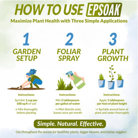 Epsoak Epsom Salt used in lawn and garden care for greening.