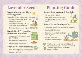 EquSym resealable pouch stores lavender seeds between planting seasons.