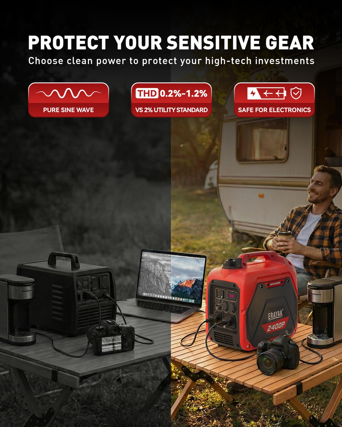 ERAYAK power outlets including 2 AC, 2 USB, and 1 DC for multiple devices