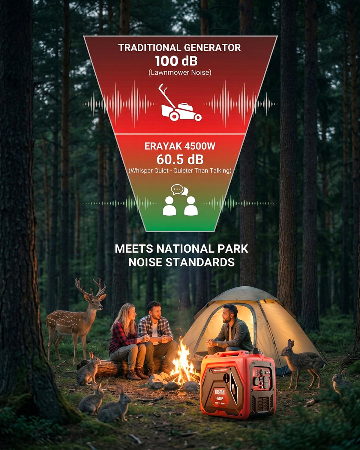 ERAYAK 4500P clean power protects sensitive electronics.