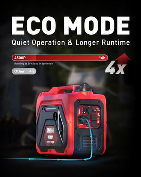 ERAYAK 4500P ultra-quiet operation supports quiet outdoor use.