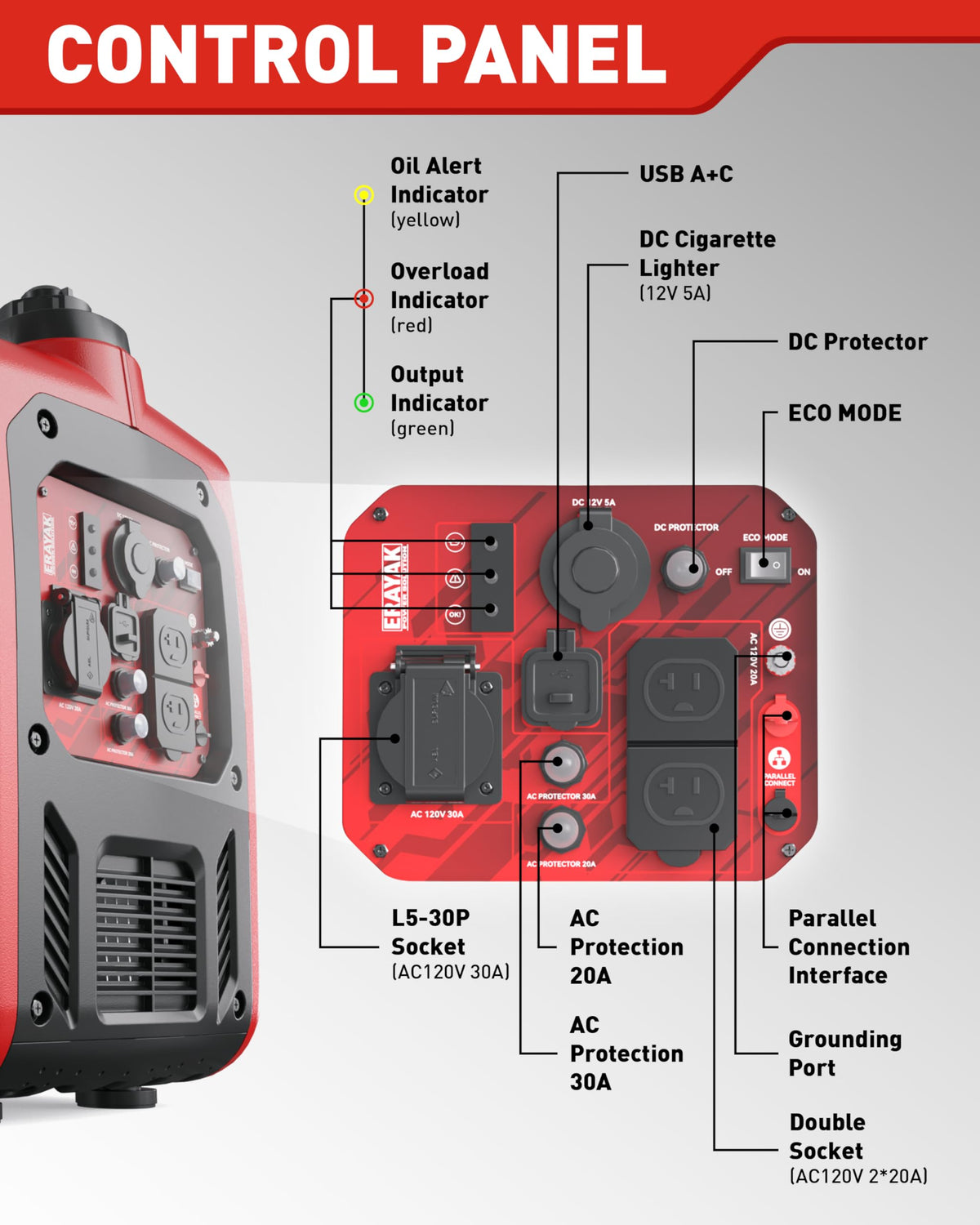 ERAYAK 4500P warranty and lifetime support included.