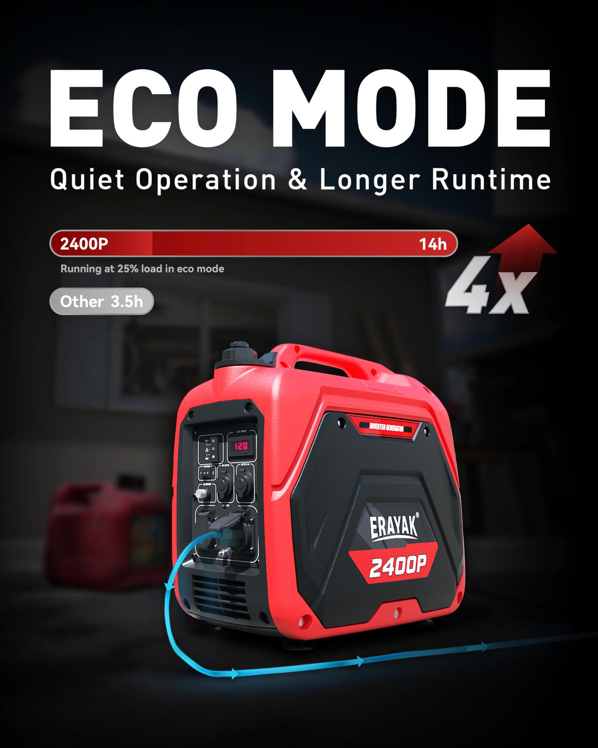 ERAYAK quiet operation at 52 dB from 7 meters ideal for camping