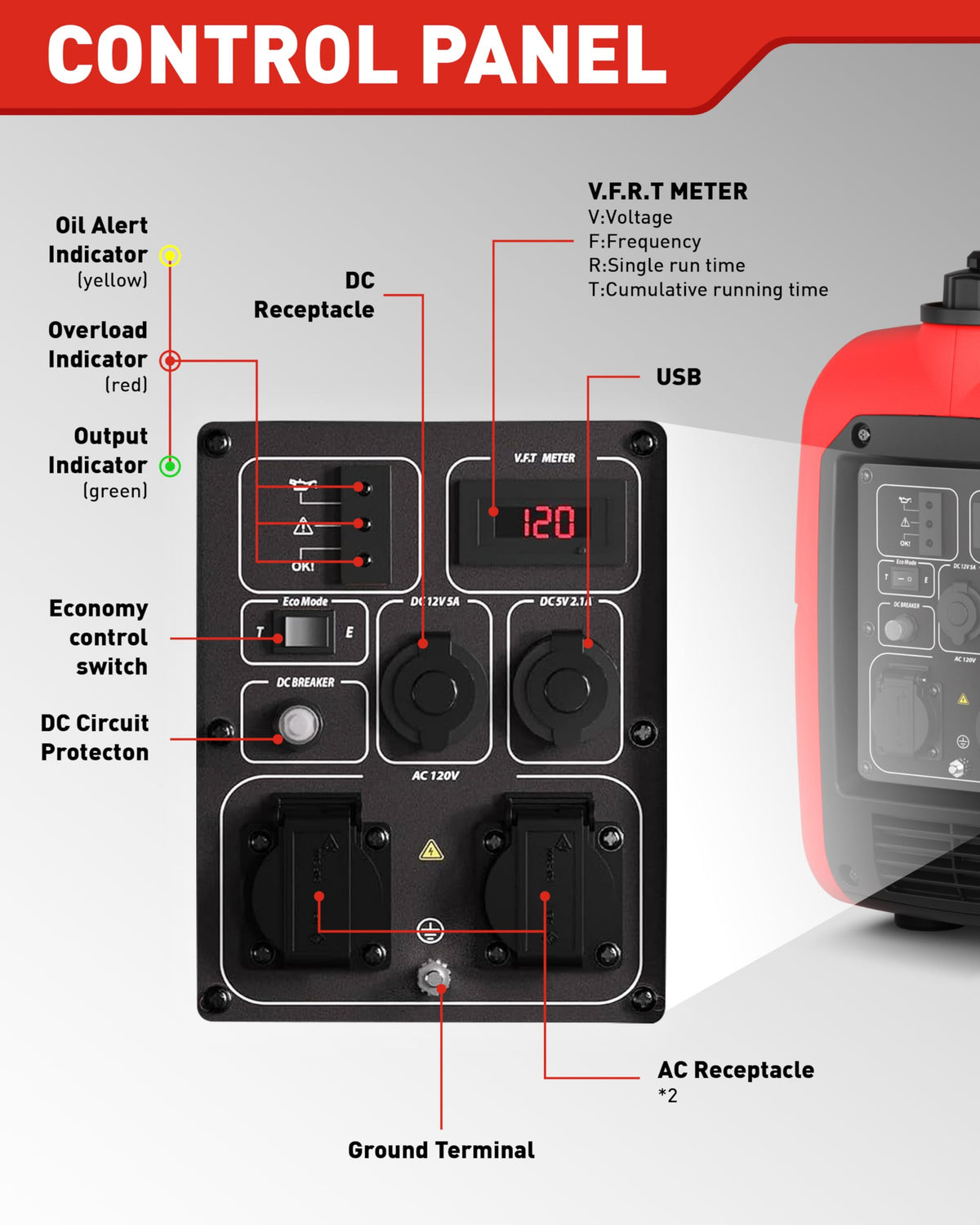 ERAYAK 3-year warranty with US support and lifetime technical help