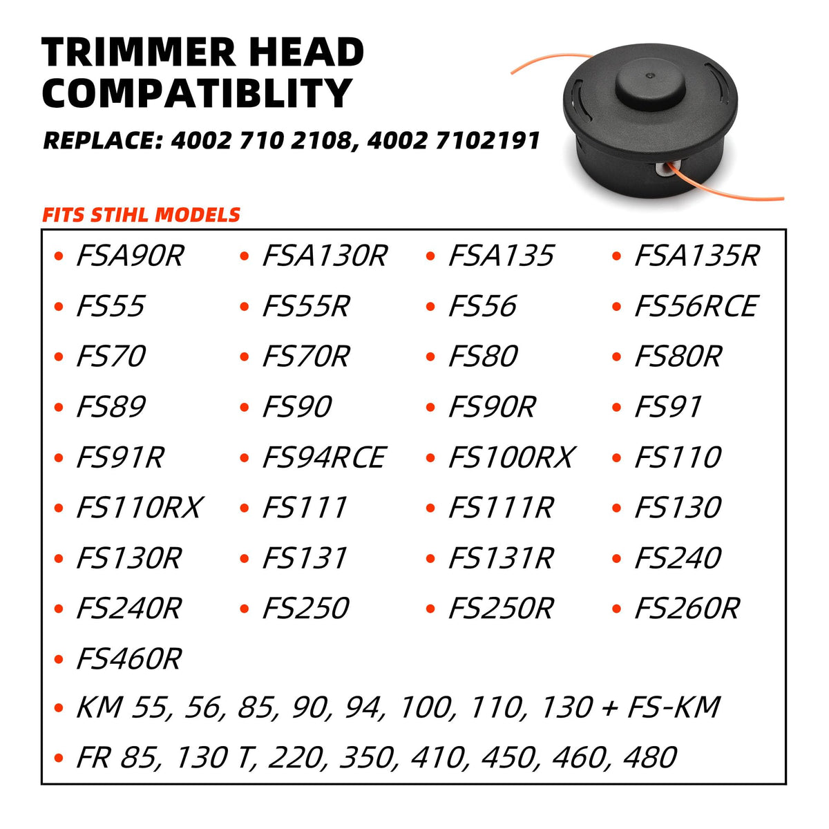 ERGIT compatible with KM and FR series for versatile use