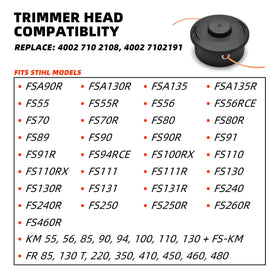 ERGIT compatible with KM and FR series for versatile use