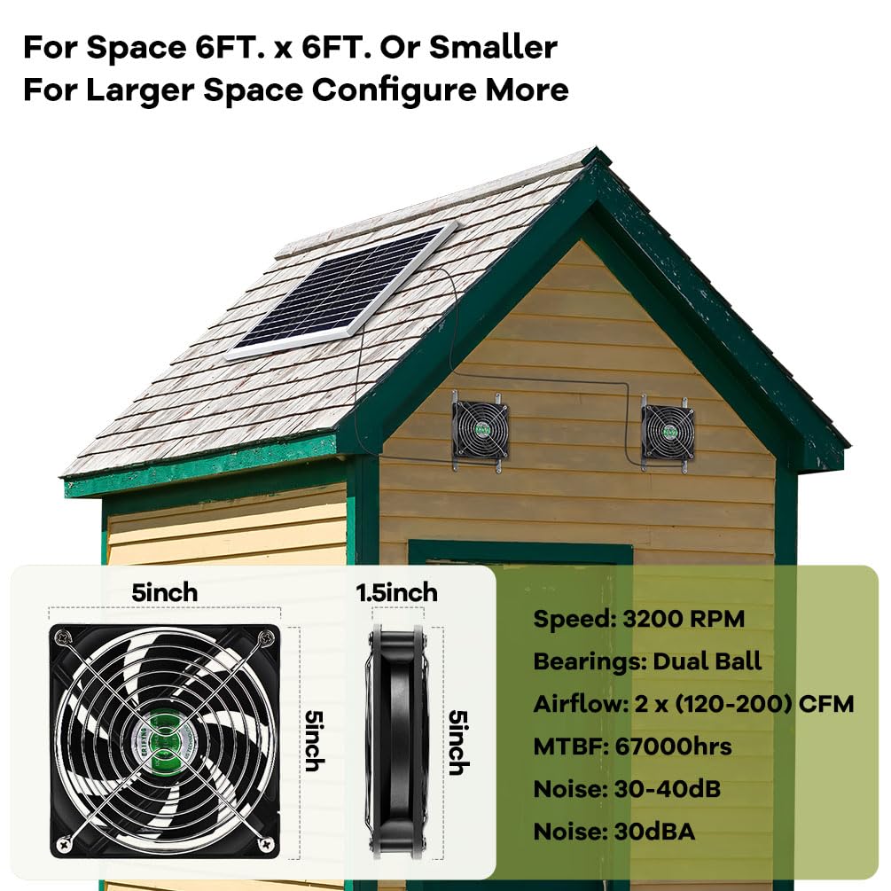 erifyng solution ideal for chicken coops and greenhouses needing fresh air.