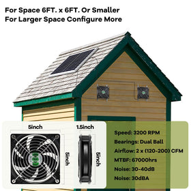 erifyng solution ideal for chicken coops and greenhouses needing fresh air.