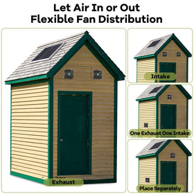 erifyng exhaust and intake configuration offers versatile airflow options.