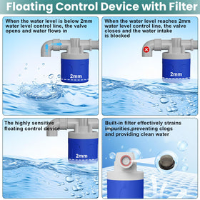 Erinaik automatic gravity feeder with spill-reducing baffles