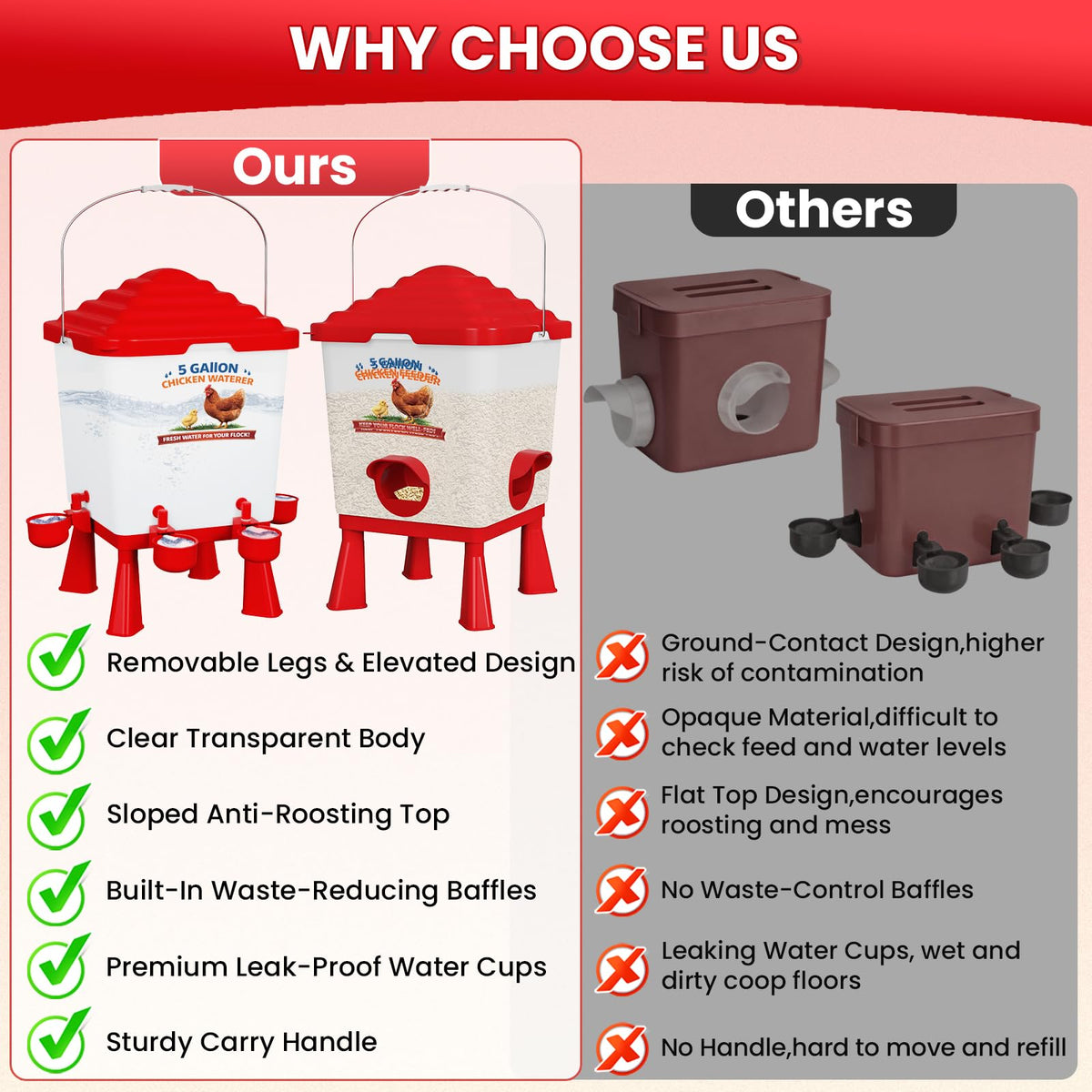 Erinaik BPA-free, weather-ready materials for outdoor use