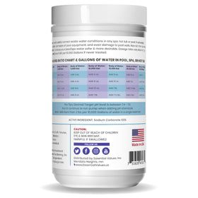 Essential Values PH Increaser powder dispense closeup for quick pH raises.