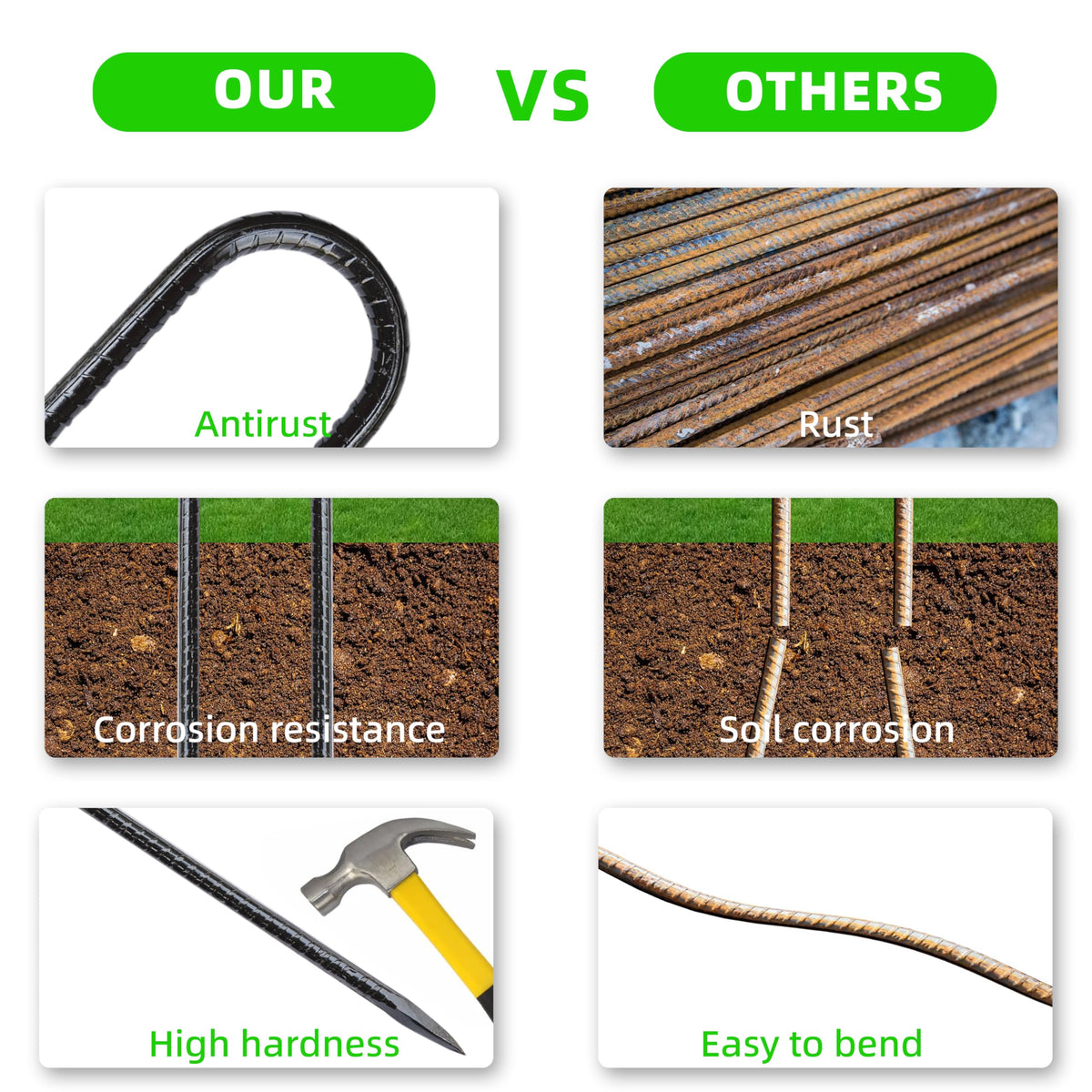 ESSFF easy-installation rebar stake helps tackle hard soil quickly.
