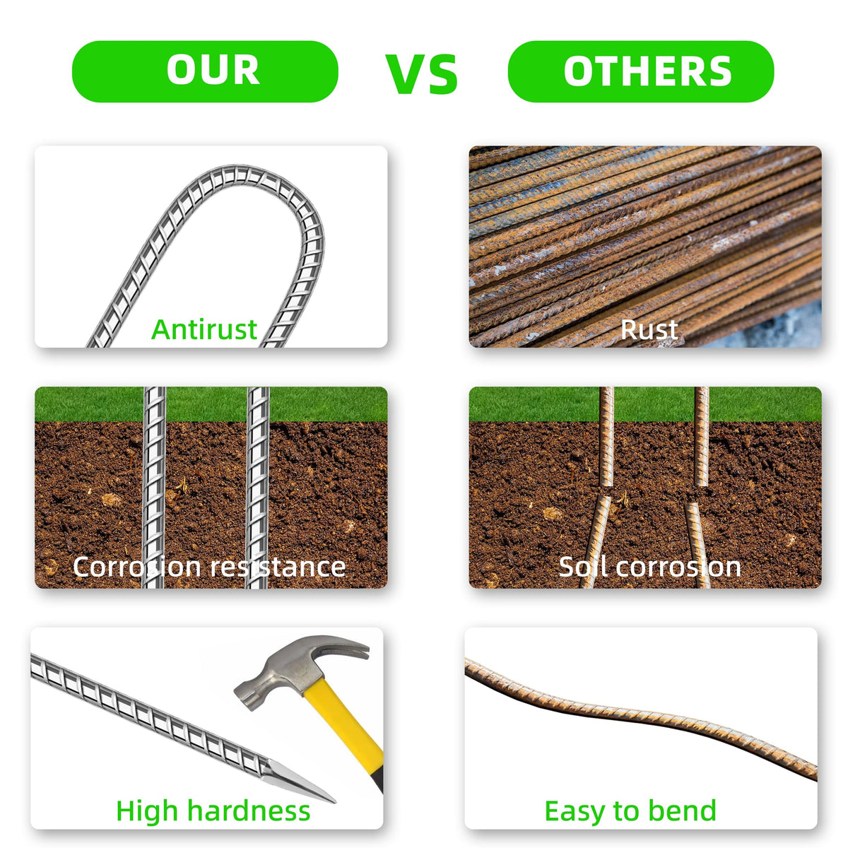 ESSFF tent-support stake for quick, secure installation in any soil.