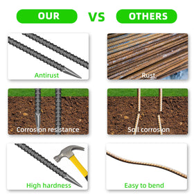 ESSFF weather-ready galvanized stakes resist rain, snow, wind, and sun across seasons.