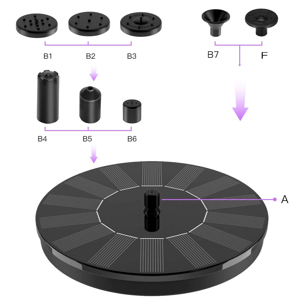 Estefanlo bird bath setup powered by sun for garden ambience