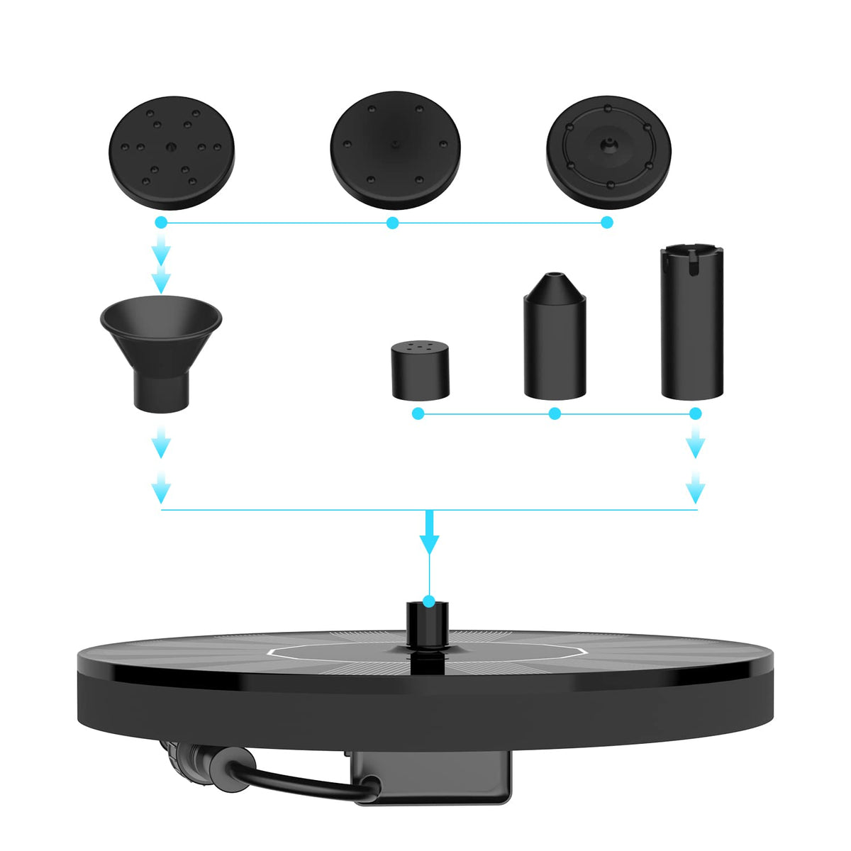 Estefanlo sunlight tips for best fountain performance