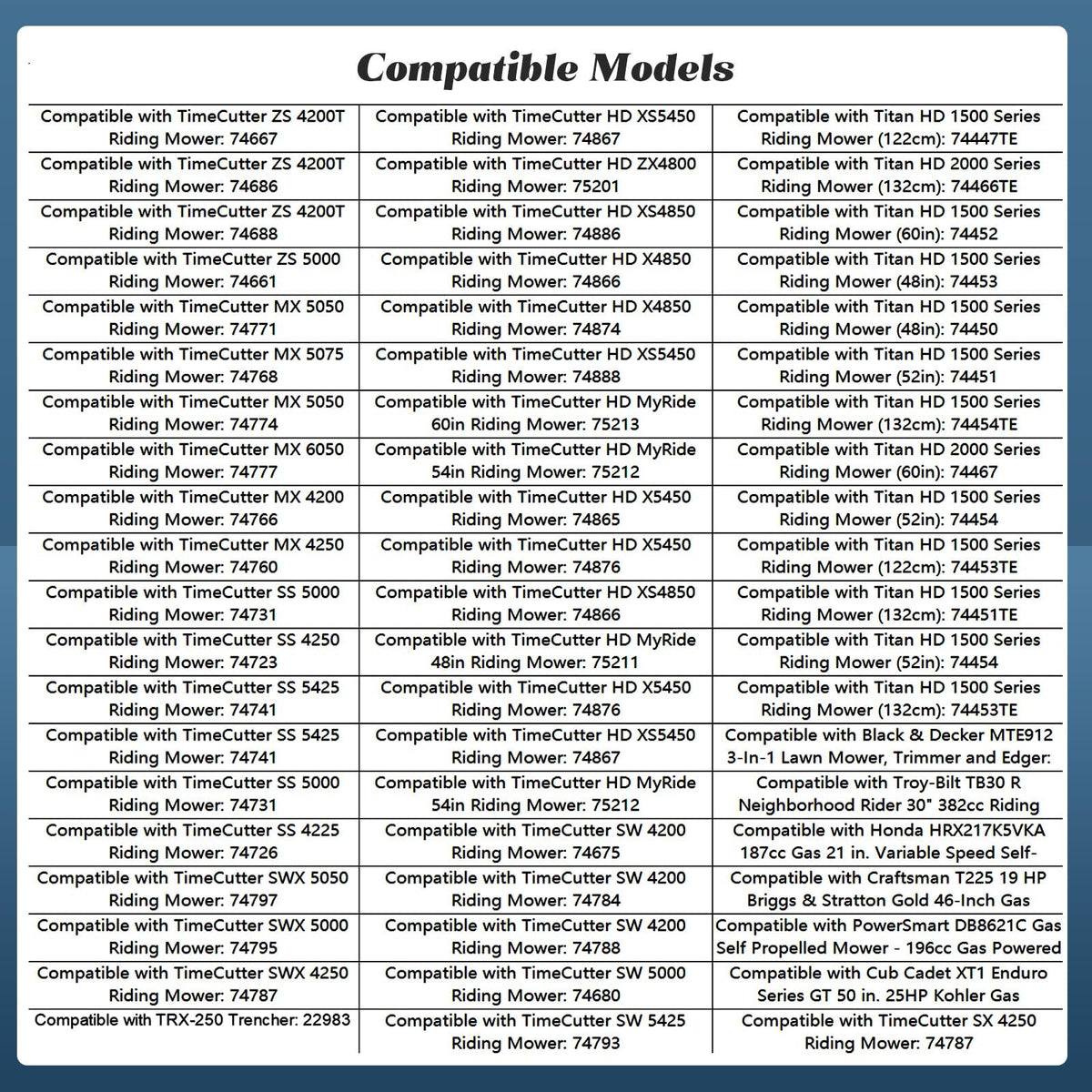 Esttlamer compatibility close-up showing part numbers 136-7880 and 127-9209 for precise fit.