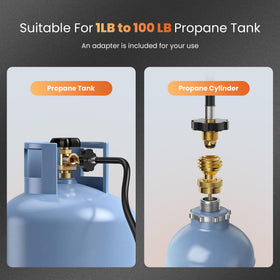 etoolab propane torch dual-length design for versatile use