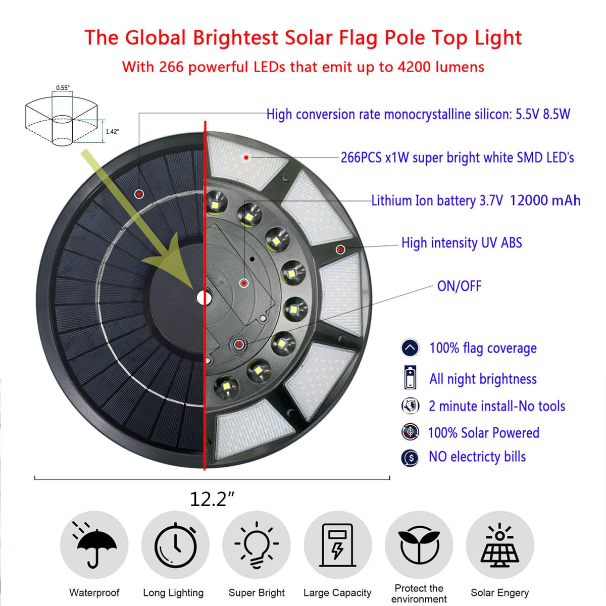 Etzeaxus 4200 lm LED light for standout nighttime flag visibility