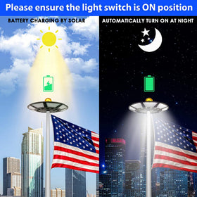 Etzeaxus 266-LED flag light delivers bright, even lighting across the pole