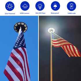Etzeaxus quick-install light for 60-second setup on flagpoles